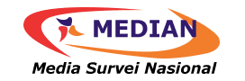 Median